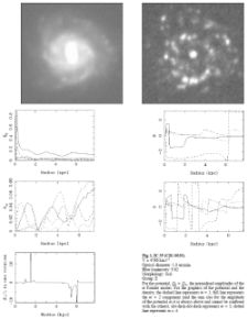 IC35 Star formation in isolated AMIGA galaxies