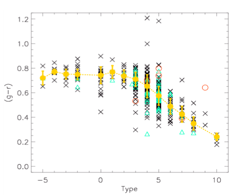 Fig 1.