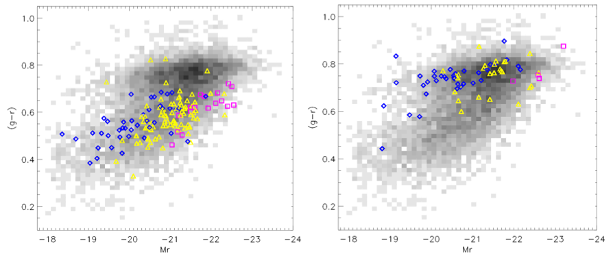 Fig 2.